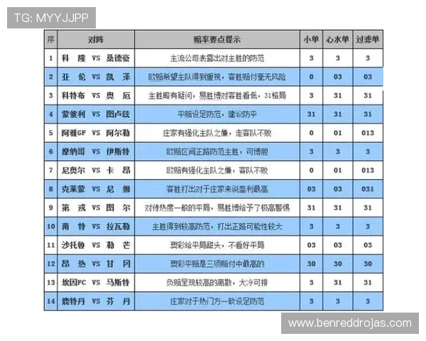 掌握百家樂補牌技巧提升赢钱几率的实用策略 掌握百家樂補牌技巧提升赢钱几率的实用策略